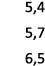 5,4 5,7 6,5 