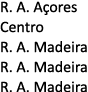 R. A. A ores Centro R. A. Madeira R. A. Madeira R. A. Madeira