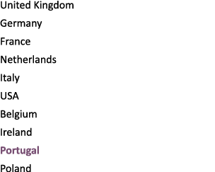 United Kingdom Germany France Netherlands Italy USA Belgium Ireland Portugal Poland 