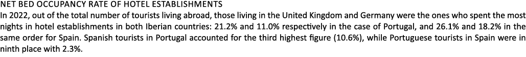 Net bed occupancy rate of hotel establishments In 2022, out of the total number of tourists living abroad, those livi...