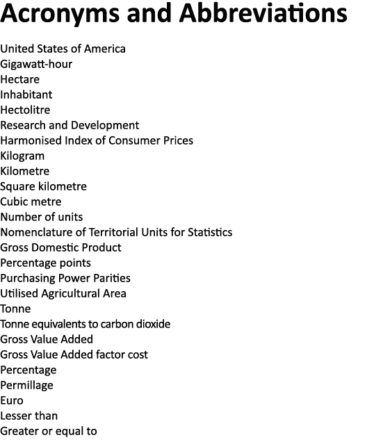 Acronyms and Abbreviations United States of America Gigawatt hour Hectare Inhabitant Hectolitre Research and Developm...