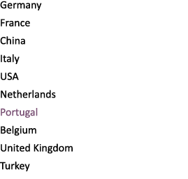 Germany France China Italy USA Netherlands Portugal Belgium United Kingdom Turkey 