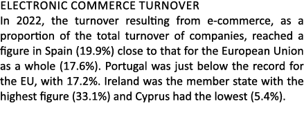 Electronic commerce turnover In 2022, the turnover resulting from e commerce, as a proportion of the total turnover o...