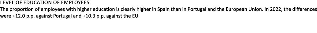 Level of education of employees The proportion of employees with higher education is clearly higher in Spain than in ...