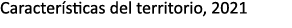 Caracter sticas del territorio, 2021 