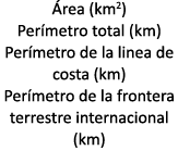  rea (km2) Per metro total (km) Per metro de la linea de costa (km) Per metro de la frontera terrestre internacional ...