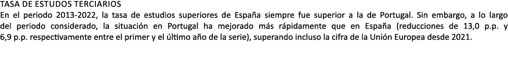 Tasa de ESTUDOS TERCIARIOS En el periodo 2013 2022, la tasa de estudios superiores de Espa a siempre fue superior a l...
