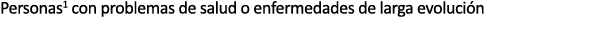 Personas1 con problemas de salud o enfermedades de larga evoluci n