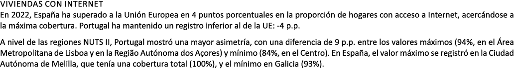Viviendas con Internet En 2022, Espa a ha superado a la Uni n Europea en 4 puntos porcentuales en la proporci n de ho...