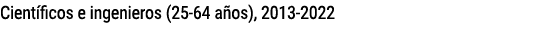 Cient ficos e ingenieros (25 64 a os), 2013 2022