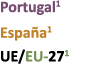 Portugal1 Espa a1 UE/EU 271
