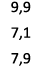 9,9 7,1 7,9 
