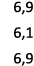 6,9 6,1 6,9 
