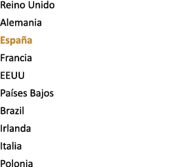 Reino Unido Alemania Espa a Francia EEUU Pa ses Bajos Brazil Irlanda Italia Polonia 