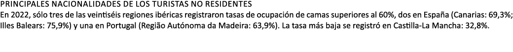 PRINCIPALES NACIONALIDADES DE LOS TURISTAS NO RESIDENTES En 2022, s lo tres de las veintis is regiones ib ricas regis...