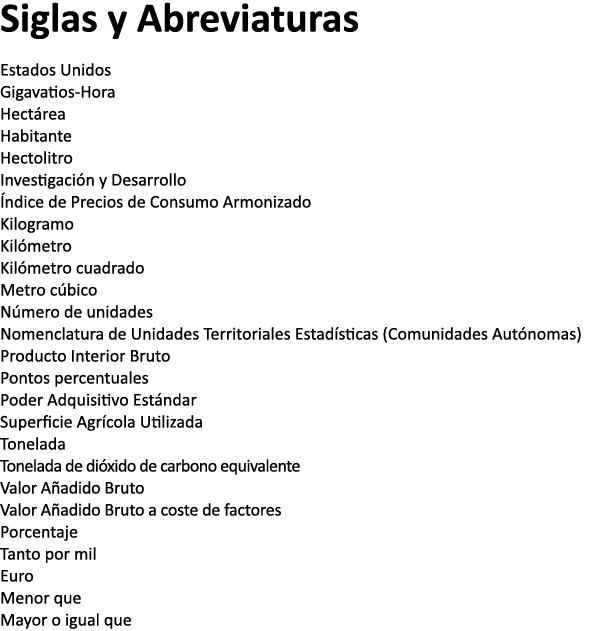 Siglas y Abreviaturas Estados Unidos Gigavatios Hora Hect rea Habitante Hectolitro Investigaci n y Desarrollo ndice ...
