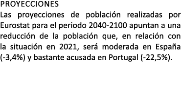 PROYECCIONES Las proyecciones de poblaci n realizadas por Eurostat para el periodo 2040 2100 apuntan a una reducci n ...
