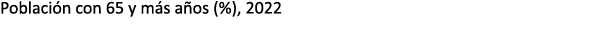 Poblaci n con 65 y m s a os (%), 2022