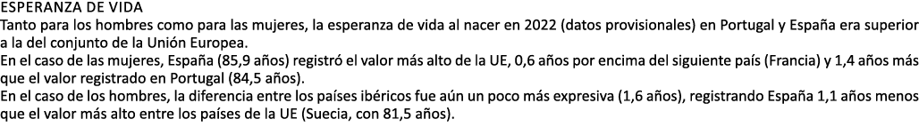 esperanza DE VIDA Tanto para los hombres como para las mujeres, la esperanza de vida al nacer en 2022 (datos provisio...