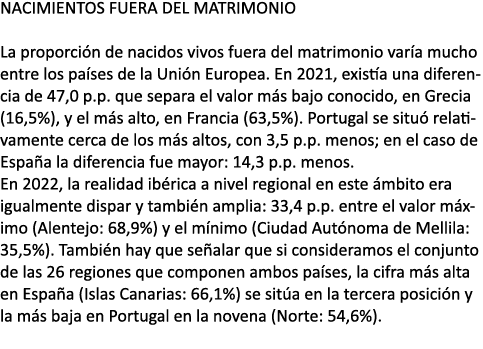 NACIMIENTOS FUERA DEL MATRIMONIO La proporci n de nacidos vivos fuera del matrimonio var a mucho entre los pa ses de ...