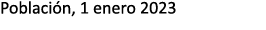 Poblaci n, 1 enero 2023