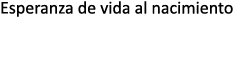 Esperanza de vida al nacimiento 