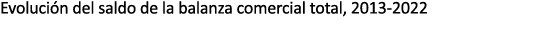 Evoluci n del saldo de la balanza comercial total, 2013 2022