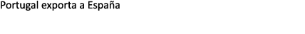 Portugal exporta a Espa a