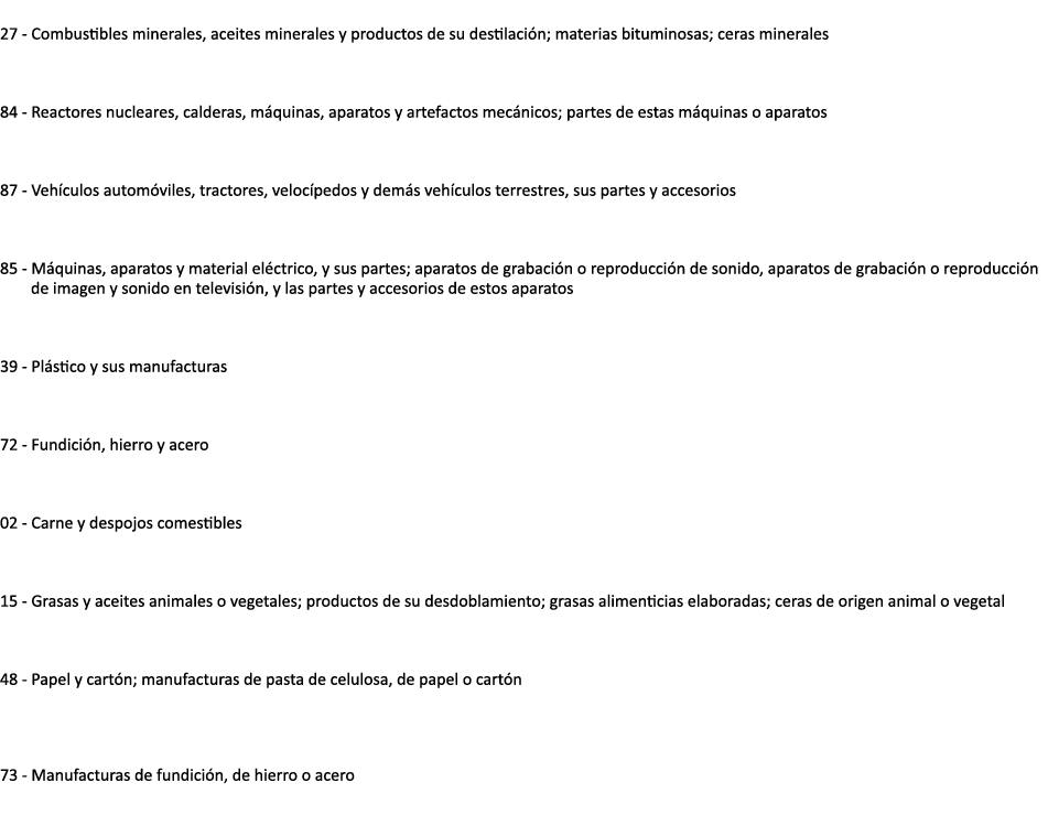  27 Combustibles minerales, aceites minerales y productos de su destilaci n; materias bituminosas; ceras minerales 84...