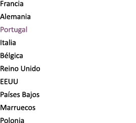 Francia Alemania Portugal Italia B lgica Reino Unido EEUU Pa ses Bajos Marruecos Polonia 