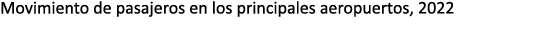 Movimiento de pasajeros en los principales aeropuertos, 2022
