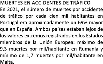 Muertes en accidentes de TR FICO En 2021, el n mero de muertes por accidente de tr fico por cada cien mil habitantes ...