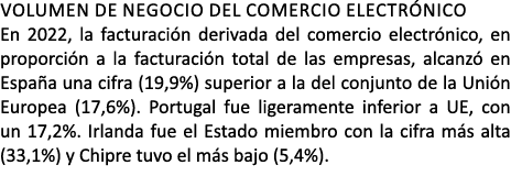 Volumen de negocio del comercio electr nico En 2022, la facturaci n derivada del comercio electr nico, en proporci n ...