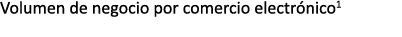 Volumen de negocio por comercio electr nico1