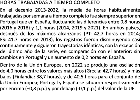 HORAS TRABAJADAS A TIEMPO COMPLETO En el decenio 2013 2022, la media de horas habitualmente trabajadas por semana a t...