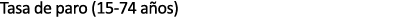 Tasa de paro (15 74 a os) 