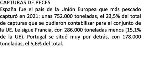 CAPTURAS DE PECES Espa a fue el pa s de la Uni n Europea que m s pescado captur en 2021: unas 752.000 toneladas, el ...