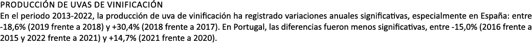 PRODUCCI N DE uvas de VINIFICACI N En el periodo 2013 2022, la producci n de uva de vinificaci n ha registrado variac...