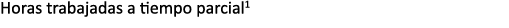 Horas trabajadas a tiempo parcial1 