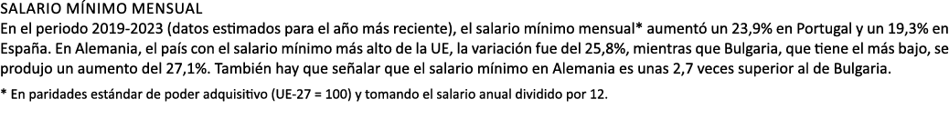 SALARIO M NIMO MENSUAL En el periodo 2019 2023 (datos estimados para el a o m s reciente), el salario m nimo mensual*...