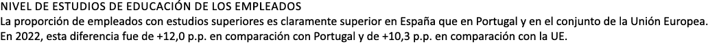 NIVEL DE ESTUDIOS de educaci n de los empleados La proporci n de empleados con estudios superiores es claramente supe...