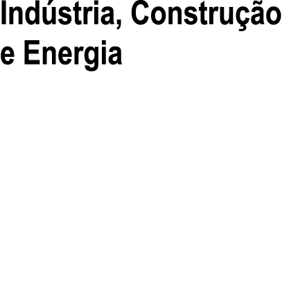 Ind stria, Constru o e Energia