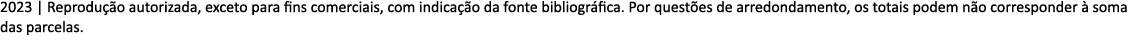 2023 | Reprodu o autorizada, exceto para fins comerciais, com indica  o da fonte bibliogr fica. Por quest es de arre...