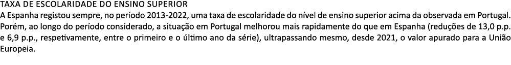 Taxa de escolaridade do ensino superior A Espanha registou sempre, no per odo 2013 2022, uma taxa de escolaridade do ...