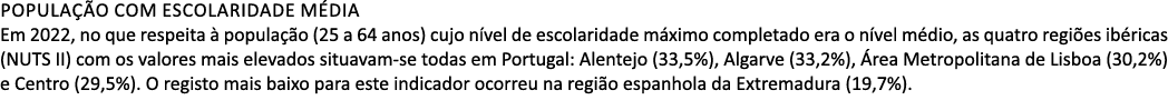 Popula o com escolaridade m dia Em 2022, no que respeita   popula  o (25 a 64 anos) cujo n vel de escolaridade m xim...