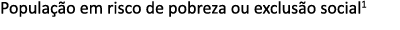 Popula o em risco de pobreza ou exclus o social1