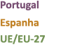 Portugal Espanha UE/EU 27