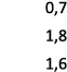0,7 1,8 1,6 