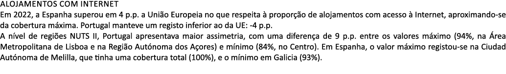 Alojamentos com Internet Em 2022, a Espanha superou em 4 p.p. a Uni o Europeia no que respeita  propor  o de alojame...