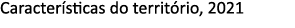 Caracter sticas do territ rio, 2021 